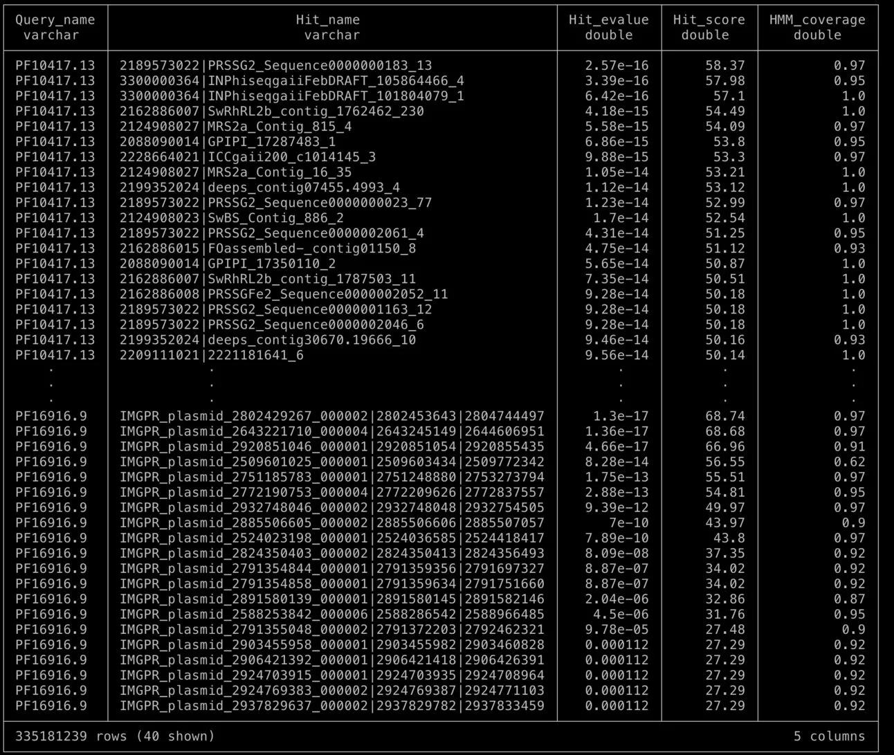 Exemplo de query do duckdb